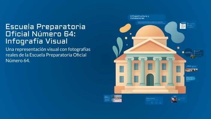 Escuela Preparatoria Oficial Número 64: Infografía Visual by Alexis ...
