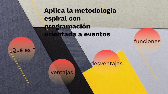 Metodología Espiral Con Programación Orientada A Objetos