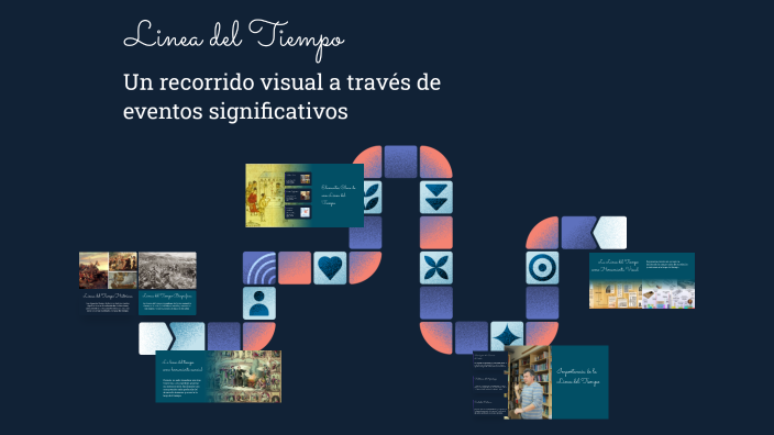 Linea del Tiempo by Jose Chavez on Prezi
