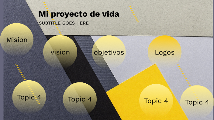 Proyecto de vida by Ricardo Nicolas on Prezi