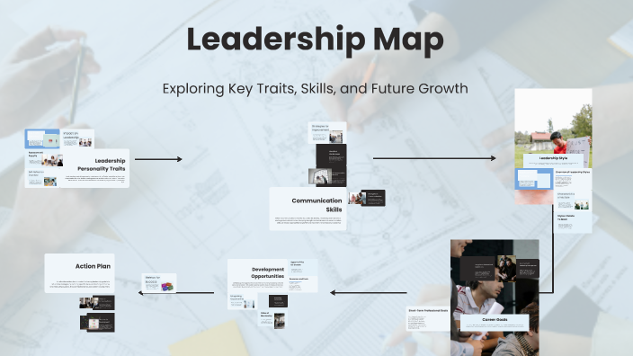 Leadership Map by Gabrielle Anderson on Prezi