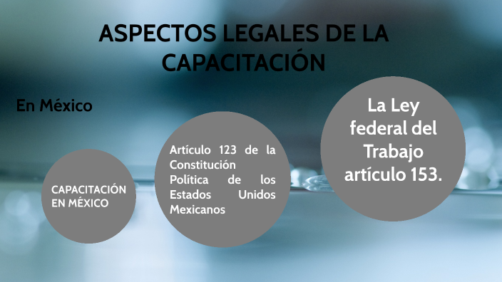 Aspectos Legales De La Capacitación En Mexico
