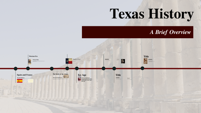 Texas History by XIMENA GUAJARDO on Prezi