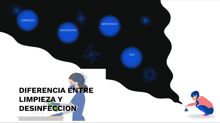 DIFERENCIA ENTRE LIMPIEZA Y DESINFECCION By DULCE MONTES On Prezi