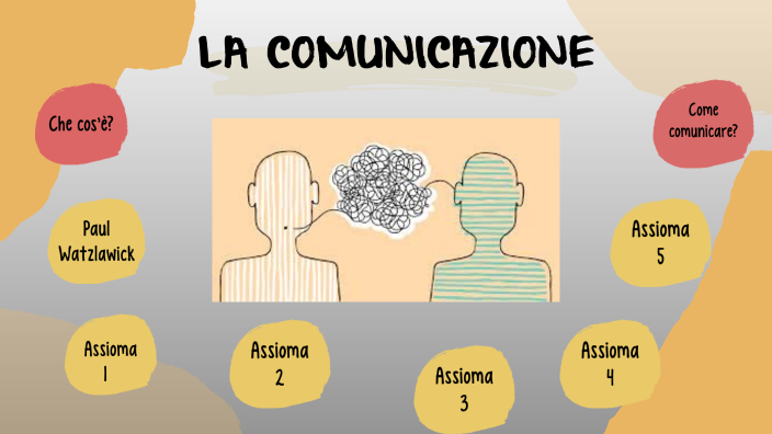 5 Assiomi Della Comunicazione Spiegazione Semplice Gli assiomi della comunicazione by Roberta Diamanti on Prezi