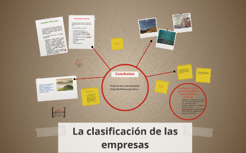 La clasificación de las empresas by juan paredes gtz on Prezi