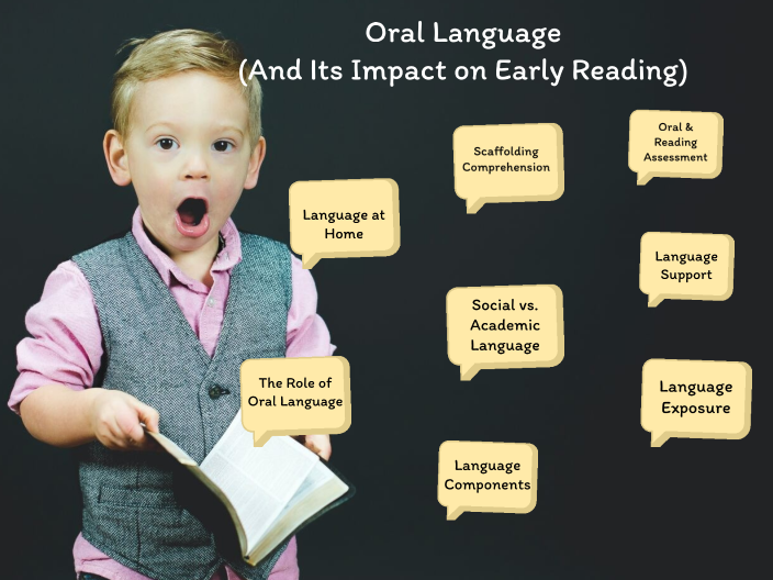 Oral Language Development by Monique Henry