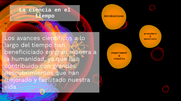 La ciencia en el tiempo by Yareli del Carmen Gonzalez Loeza on Prezi
