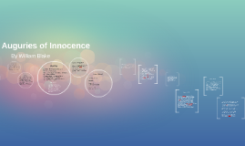 Auguries Of Innocence By Jovina Juana On Prezi Next