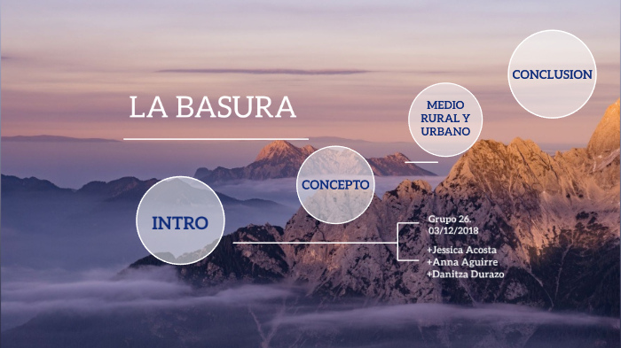 LA BASURA EN NUESTRAS CALLES by Jessica Acosta on Prezi