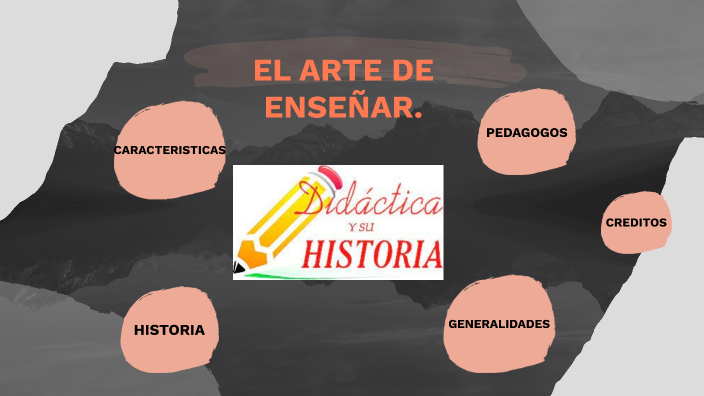 Mapa mental by Maria Jose Fuentes on Prezi