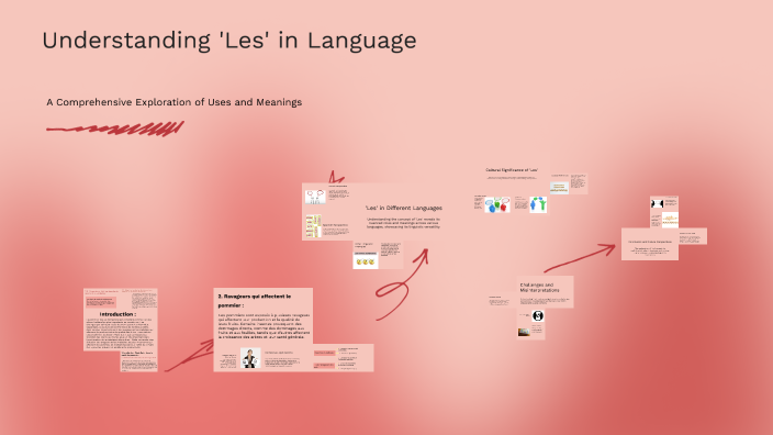 Understanding 'Les' in Language by Serin Ch on Prezi