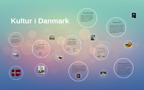 Kultur I Danmark By Marie Xin On Prezi