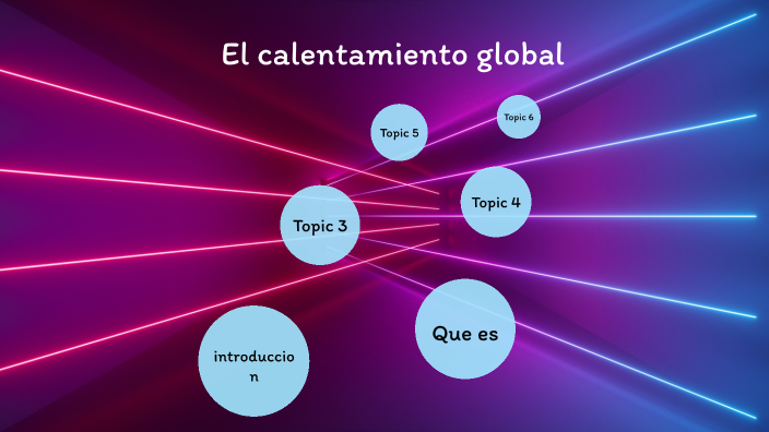 El calentamiento global by Jose Luis Prada rueda on Prezi