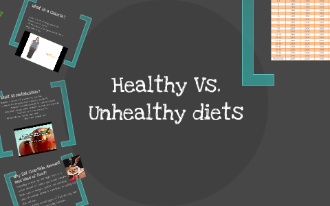 Healthy Vs. Unhealthy Diets by Gregory Lopez on Prezi