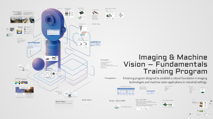 Imaging & Machine Vision – Fundamentals Training Program by Vishnu K on ...