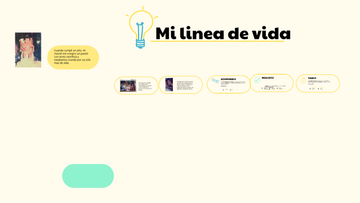 Mi linea de vida by Natalie Granados on Prezi