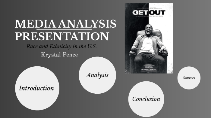 Media Analysis Presentation by Krystal Pence on Prezi