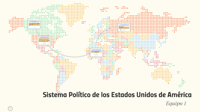 Sistema Político de los Estados Unidos de América by Viviana Diaz de ...
