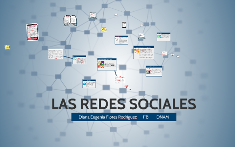 Las redes sociales flores rodriguez by Diana Flores on Prezi