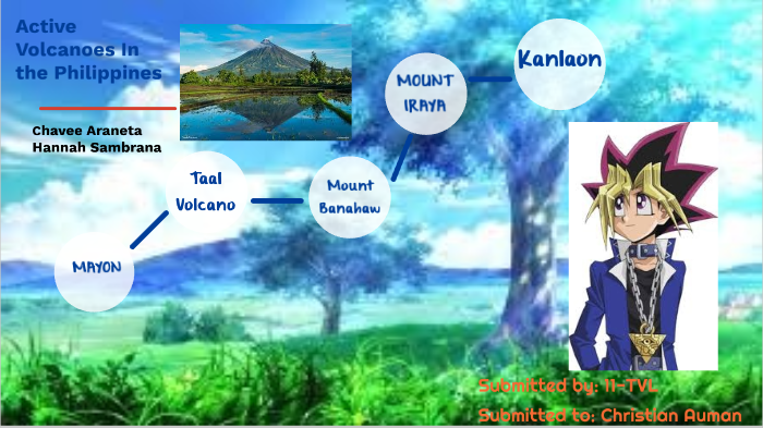 ACTIVE VOLCANOES IN THE PHILIPPINES by Chavee Araneta on Prezi