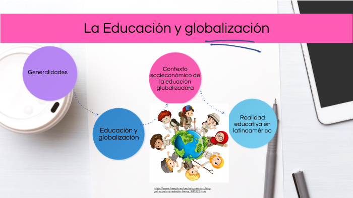 La educación y la globalización by lorena Alfonzo on Prezi
