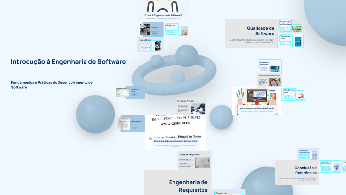 Introdução à Engenharia de Software by Mateus Faria on Prezi