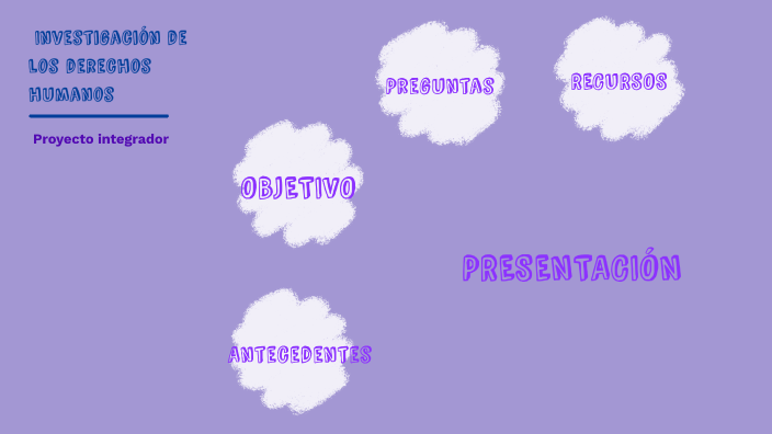 PROYECTO INTEGRADOR by Silvia Mena on Prezi