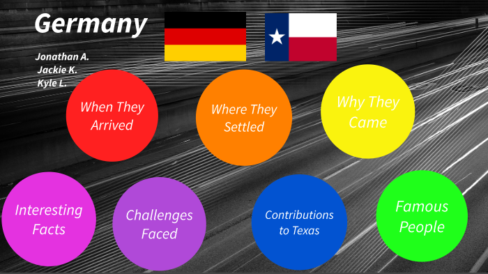 prezi germany presentation