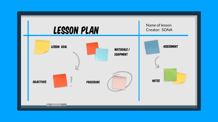 Lesson Plan by Sona Anatomyan on Prezi