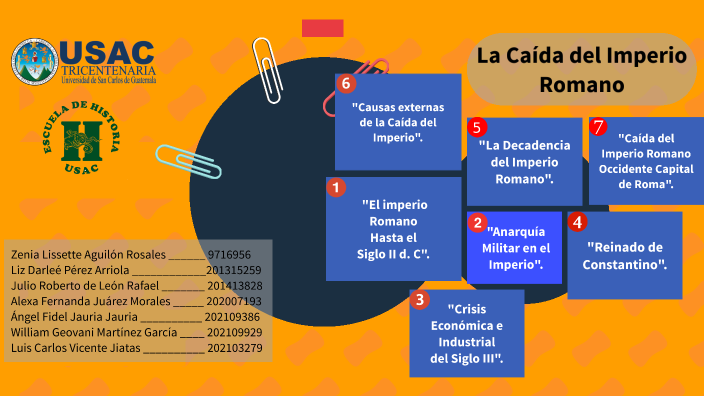 La Caída del Imperio Romano by Luis Carlos Vicente Jiatas on Prezi