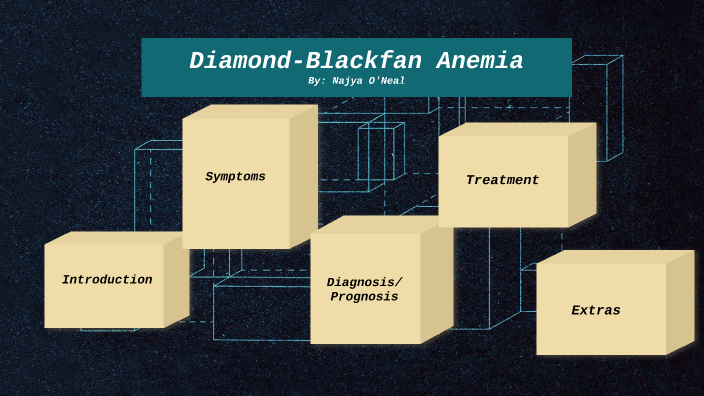 Diamond-Blackfan Anemia (DBA) By Najya O'Neal On Prezi