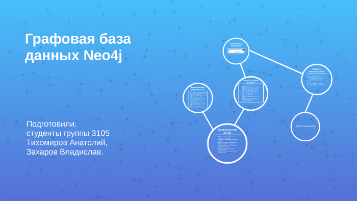 Графовая модель данных. Графовые базы данных neo4j. Пример Графовой базы данных. Графовая модель БД. Реализация Графовой модели базы данных.