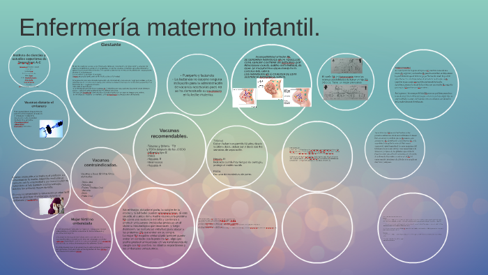 Enfermeria Materno Infantil By Jocelyn Vazquez 1218