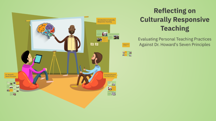 Reflecting on Culturally Responsive Teaching by Lisa Xiao on Prezi