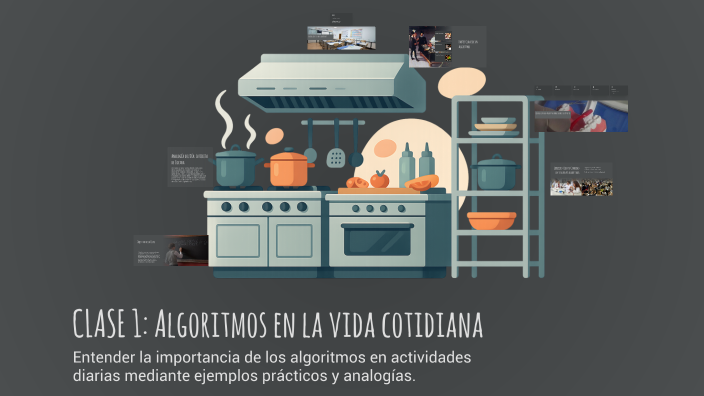 Algoritmos en la vida cotidiana by Josue Vasquez on Prezi