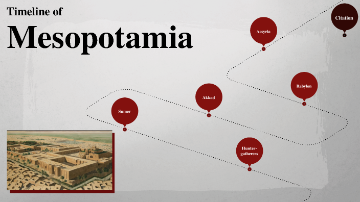 Mesopotamia Timeline By Lisa Li On Prezi