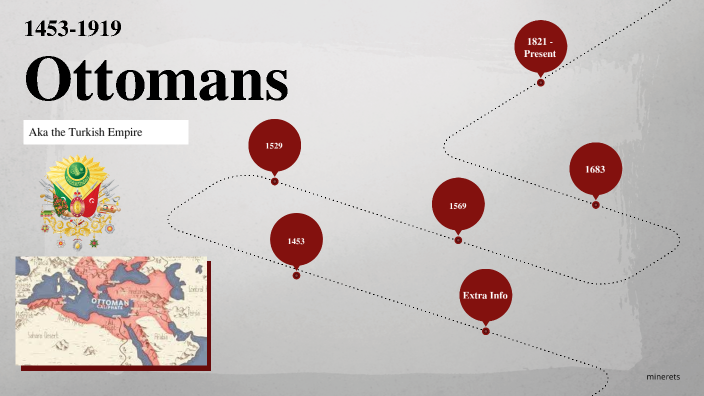 Ottoman Empire By Connor McMurray On Prezi