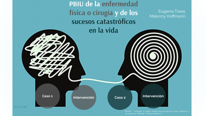 Manual De Psicoterapia Breve, Intensiva Y De Urgencia By On Prezi