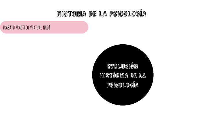 HISTORIA DE LA PSICOLOGIA by Pamela Duarte on Prezi