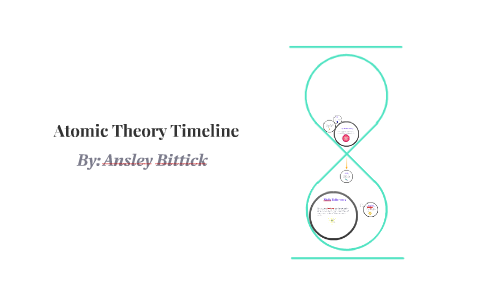 Atomic theory timeline by Ansley Bittick on Prezi