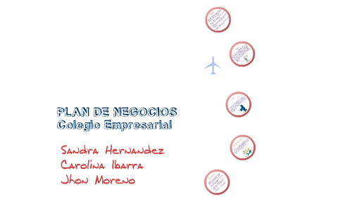 Plan de Negocios by jhon moreno on Prezi