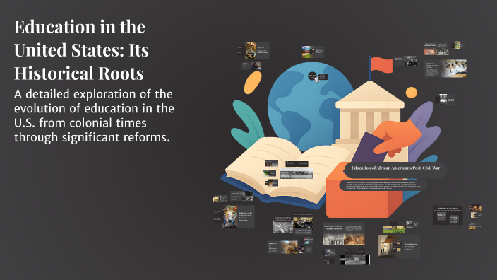 Education in the United States: Its Historical Roots by Jaime Oldford ...