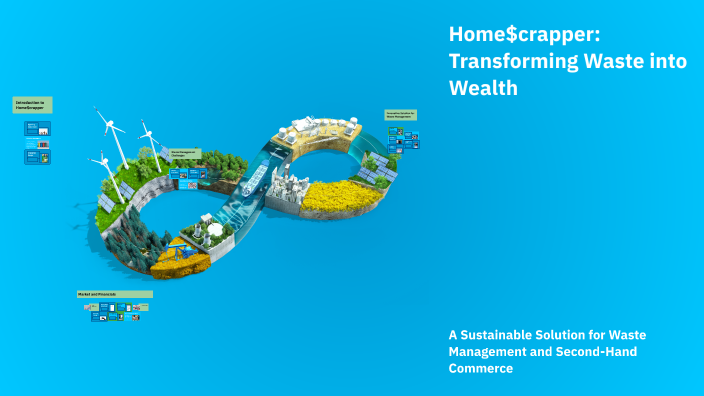 Home$crapper: Transforming Waste into Wealth by sanatan khemariya on Prezi