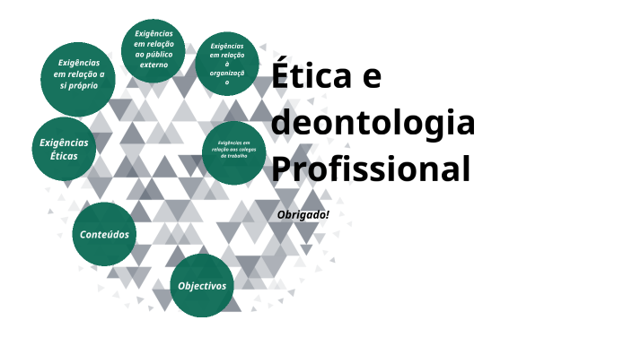 Ética e deontologia profissionais by Lina Fernandes on Prezi
