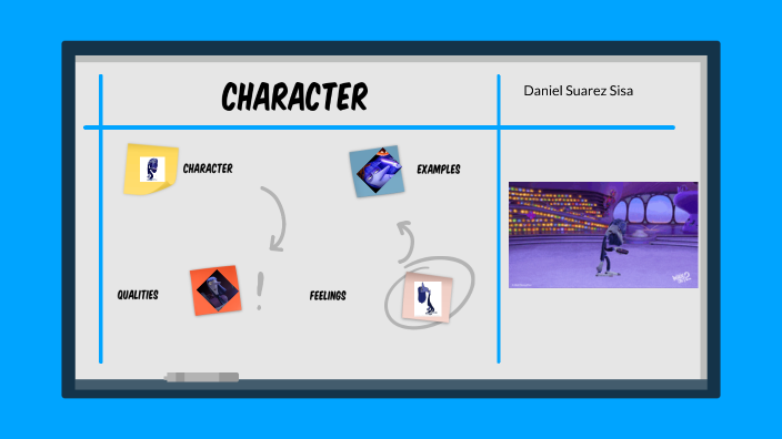 Character by daniel suarez on Prezi