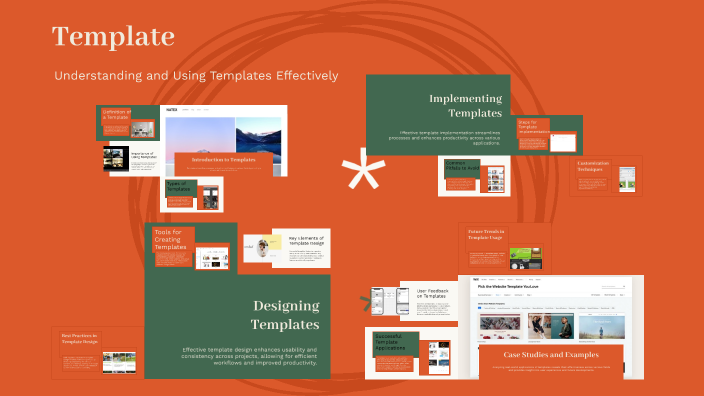Template by Tanisha Gupta on Prezi