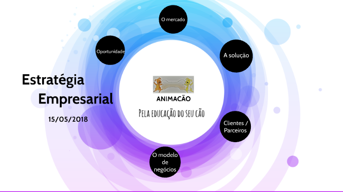 Estratégia empresarial by paula ribeiro on Prezi