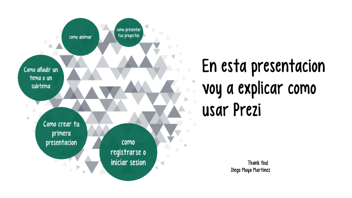 explicacion de prezi by Diego Moya Martínez on Prezi