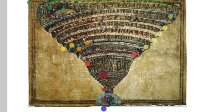 Dante's inferno by Laura Vezzani on Prezi